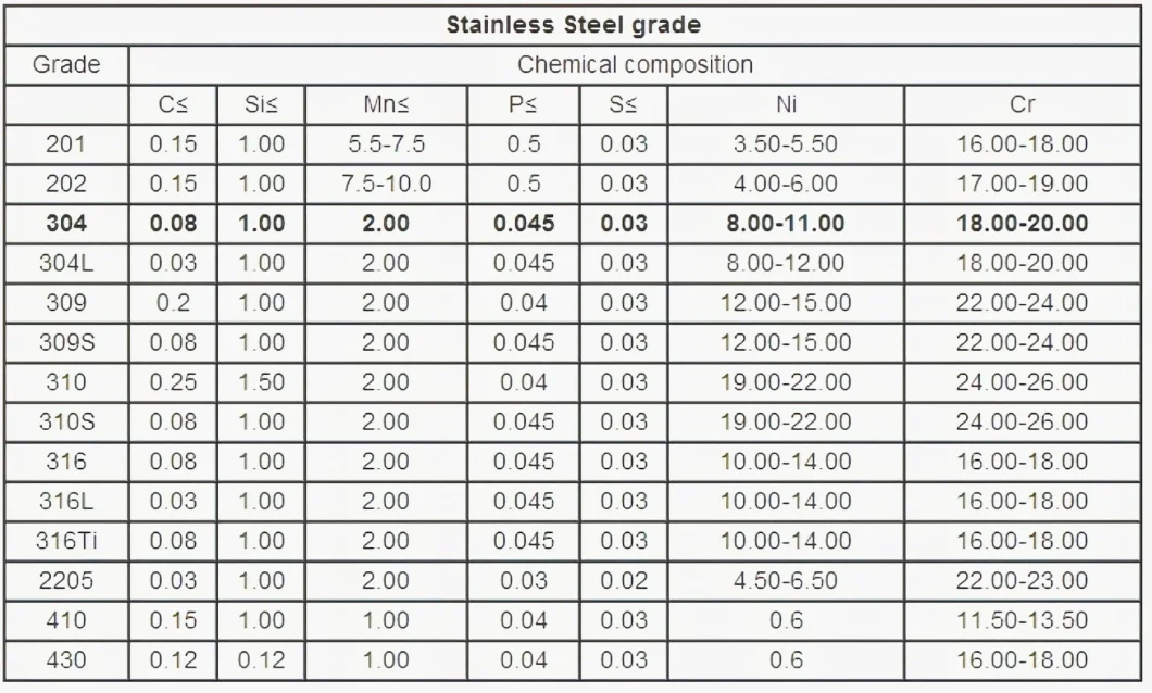 Honed Hydraulic Cylinder Tube Cold Drawn Hydraulic Cylinder Tube Precision Steel Tube